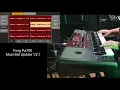 Download Lagu Musi Set V2.1 Update for KORG PA700