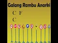 Download Lagu Chord + Lyrics GALANG RAMBU ANARKI - IWAN FALS Cover By Pribadi Hafiz