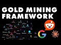 How to Use AI to Find a 1M Idea Reddit Claude