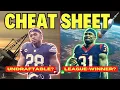 Last-Minute Advice to CRUSH Your Draft Fantasy Football CHEAT SHEET 2023 Jonathan Taylor More