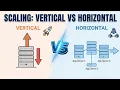Horizontal vs Vertical Scaling Explained Which one should you use