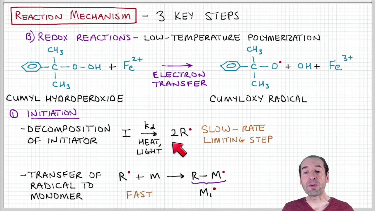 Introduction to Polymers - Lecture 6.2 - Free radical polymerization
