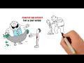What is tax relief - Republic Tax Relief
