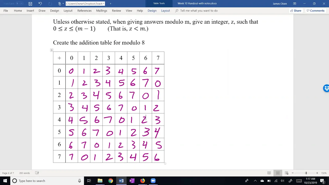 Modular Arithmetic