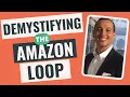 Everything You Need to Know About the Amazon Loop