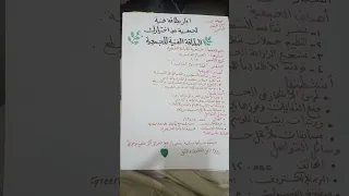 انجاز بطاقة فنية لجمعية من اختيارك 