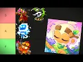The BTD6 MONKEYS Tier List 2026 As a Pro Player