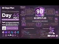 Day 45 Part 2 - 90 Days Plan