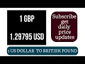US DOLLAR TO BRITISH POUND CURRENCY EXCHANGE RATES TODAY 29 October 2024