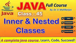 Inner classes Nested classes in Java with Examples Java Programming Inner Nested Classes