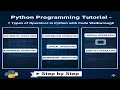 Python Programming Tutorial - 7 Types of Operators in Python with Code Walkthrough