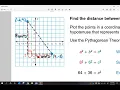 9 2b - The Pythagorean Theorem