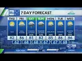 Kentucky weather forecast 6 30 p m 26