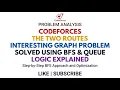 Codeforces - The Two Routes