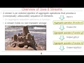 Overview of Java 8 Streams Parts 1-3