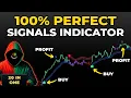 Complete LuxAlgo Premium Toolkit Signals Overlays Confirmation Rules