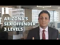 Understanding Arizona Sex Crimes 3 Levels of Risk and Registration Requirements