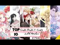 Top Gender Bender Manhwa GENDER SWITCH MANHWA CROSS-DRESSING MANHWA MANHWA RECOMMENDATIONS