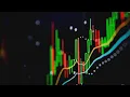 Ichimoku Kinko Hyo - The BEST BANKABLE trading indicator Python for Algorithmic Trading