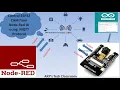 How to Control ESP32 CAM from Node-Red UI using MQTT