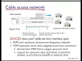Networking Unit 5 Link Layer Lesson 7 Cable Access
