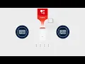 Codesys Virtual Control SL