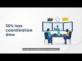 ansrTMS - Automated Training Scheduling Management
