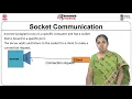 Java Socket Programming