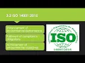 L5M5 LO3 Revision Tips