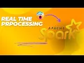 What is Apache Spark What is in-memory processing data processing in Big data