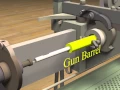 Robbins Lawrence Rifling Machine