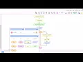 Flowgorithm