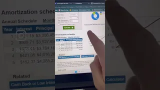How to use a auto loan calculator