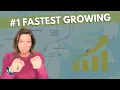 Fastest Growing Doesn t Mean Best Woodbridge Reality Check