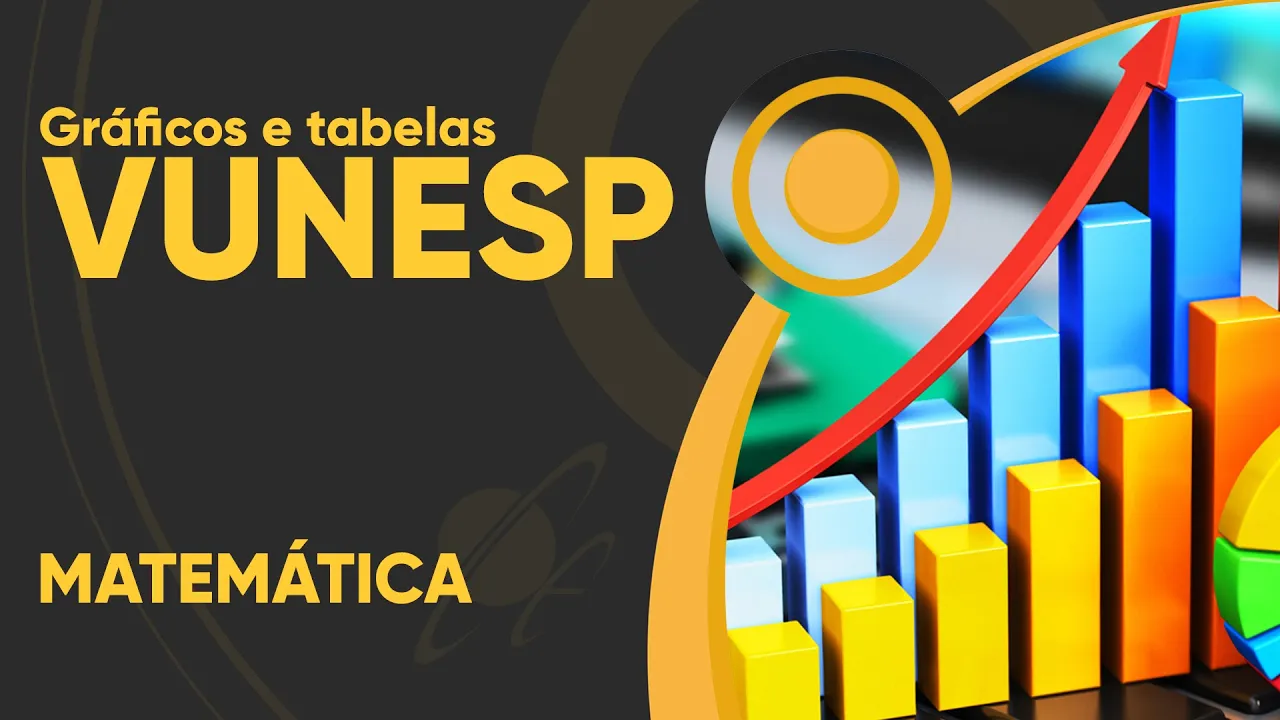 Vunesp - Questões sobre gráficos e tabelas