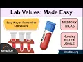 EASY TRICKS to Remember Lab Values Nursing NCLEX USMLE