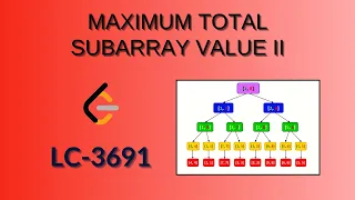 Maximum Total Subarray Value II - Leetcode 3691 Java Hindi Detailed Segment Tree Approach