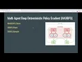 Multi-Agent Deep Deterministic Policy Gradient