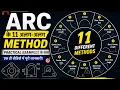AutoCAD ARC Command 11 Different Methods with Practical Examples Complete Tutorial