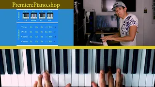 Download Giveon heartbreak anniversary piano tutorial MP3