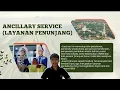 Analisis 4A Pada Kota Kendari Sebagai Destinasi Pariwisata - Fauzan Arkan Attilasyah F101251094