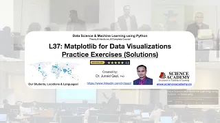Lecture - 37 Matplotlib for Data Visualizations Exercises Solutions