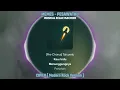 Memes – Pesawatku | Modern Rock Version (AI Reimagined by Suno AI)