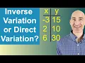 Inverse Variation or Direct Variation Given a Table