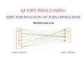 IMPLEMENTATION OF JOIN OPERATION IN QUERY PROCESSING