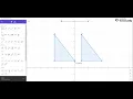 geogebra transformations