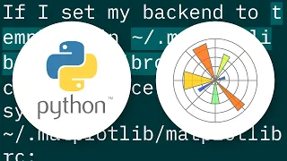 matplotlib does not show my plot although I call pyplot show