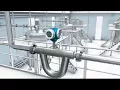 Proline Promass Q – The flow specialist for liquids with entrained gas