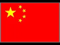 Dessiner le drapeau de la Chine avec le module Turtle de Python