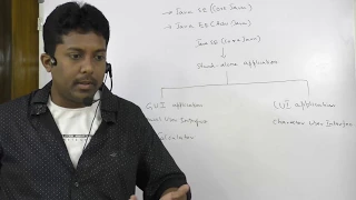 2 Application Development Using Java Technologies Java EE vs Java SE